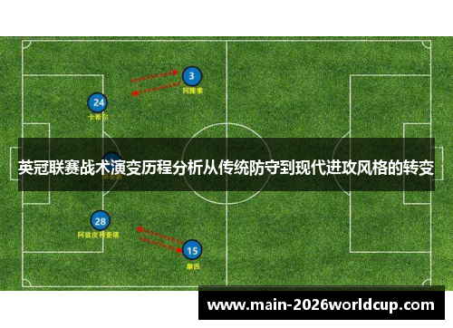 英冠联赛战术演变历程分析从传统防守到现代进攻风格的转变
