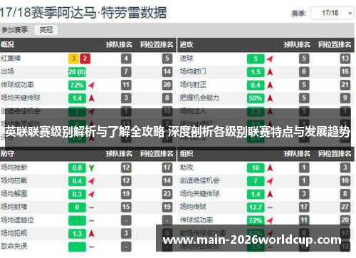 英联联赛级别解析与了解全攻略 深度剖析各级别联赛特点与发展趋势