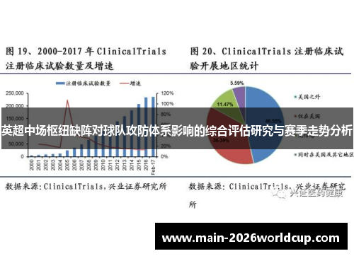 英超中场枢纽缺阵对球队攻防体系影响的综合评估研究与赛季走势分析