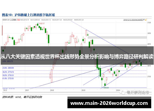 从八大关键因素透视世界杯出线形势全景分析影响与博弈路径研判解读