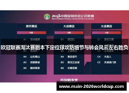 欧冠联赛淘汰赛剧本下定位球攻防细节与转会风云左右胜负