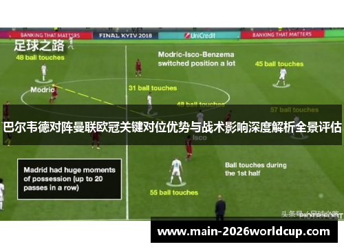 巴尔韦德对阵曼联欧冠关键对位优势与战术影响深度解析全景评估 巴尔韦德对阵曼联欧冠关键对位优势与战术影响深度解析全景评估