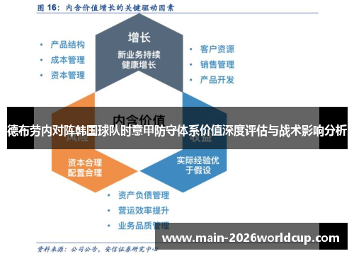 德布劳内对阵韩国球队时意甲防守体系价值深度评估与战术影响分析 德布劳内对阵韩国球队时意甲防守体系价值深度评估与战术影响分析